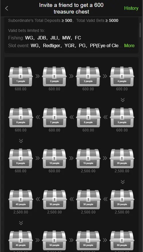 999XA Referral Boxes